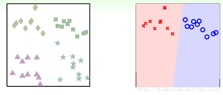 train_loss_vfl是什么_多分类_08