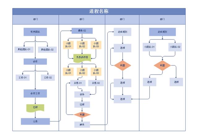 软件逻辑架构设计方案_流程图_04