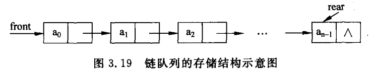 lua栈顶栈底_数据结构_08