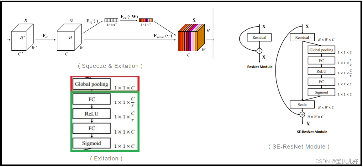 ResNet50_ResNet50_13