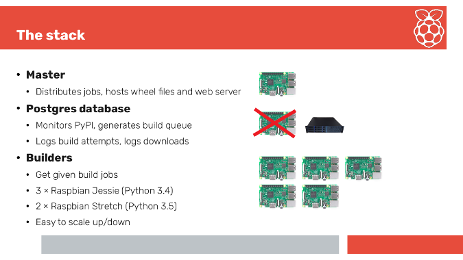 python引入其他文件全局变量_数据库_02