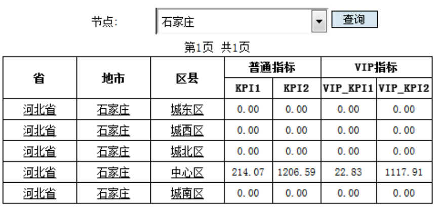 帆软连接不上mysql_帆软连接不上mysql_02