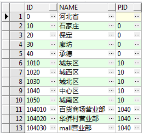 帆软连接不上mysql_钻取_04