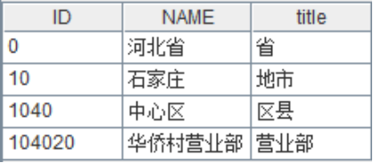 帆软连接不上mysql_层次钻取_07