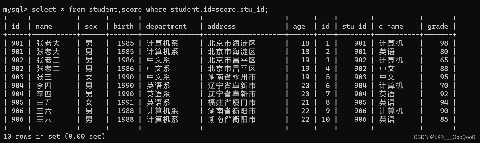 多表时 索引查询顺序_数据库_19