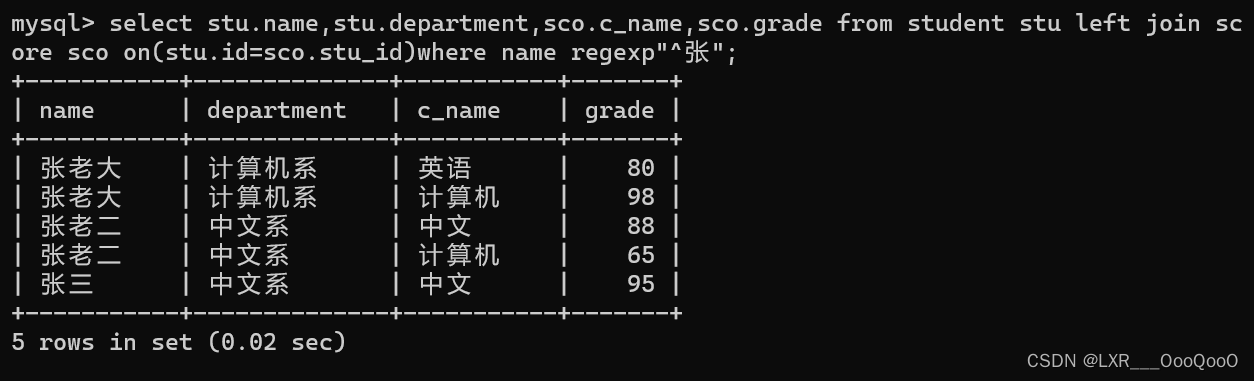 多表时 索引查询顺序_数据库_40