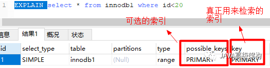 MySQL查询最新一月数据_lamp_04