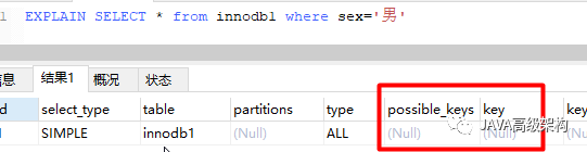 MySQL查询最新一月数据_MySQL查询最新一月数据_05