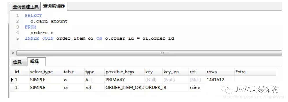 MySQL查询最新一月数据_lamp_21