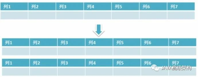 MySQL查询最新一月数据_scipy_26