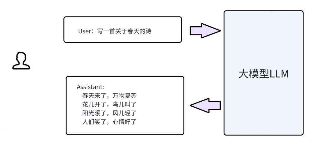 java接入kettle_java接入kettle_02