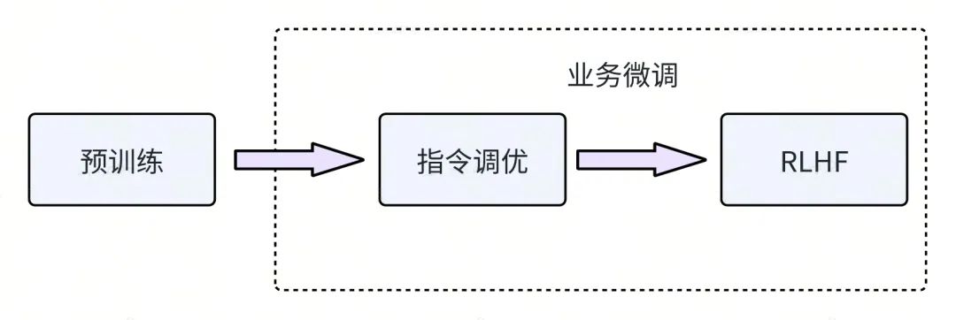 java接入kettle_java接入kettle_11