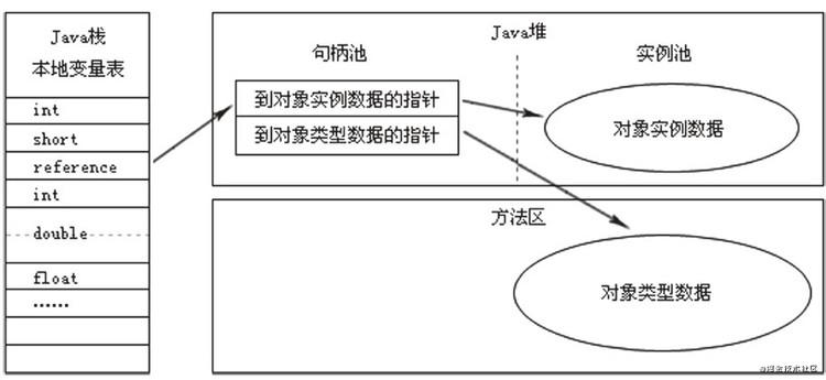 java面试简历 微信小程序介绍_java_03