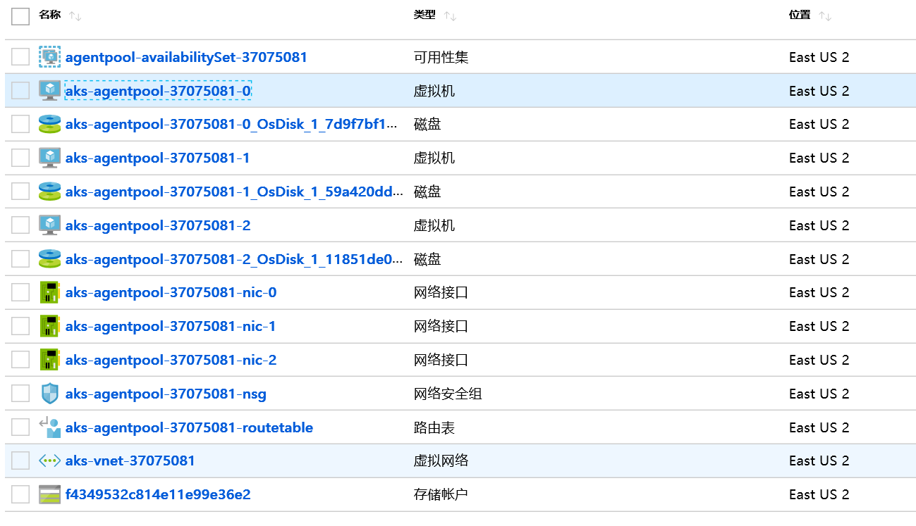 8节点GPU集群架构图_IP_04