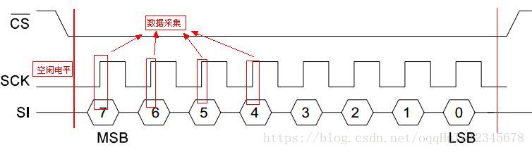 db25线_数据传输_02