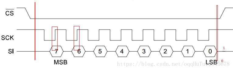 db25线_arm开发_04