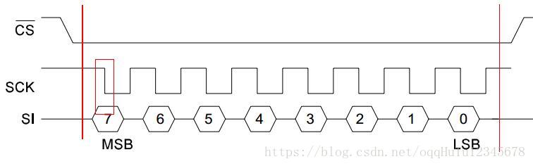 db25线_数据_05