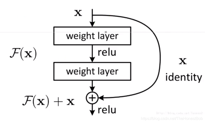 架构图中文本框文字怎么竖排显示_架构图中文本框文字怎么竖排显示_41