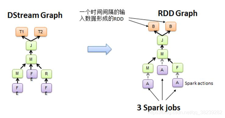 大数据Hadoop环境搭建参考文献_大数据Hadoop环境搭建参考文献_17