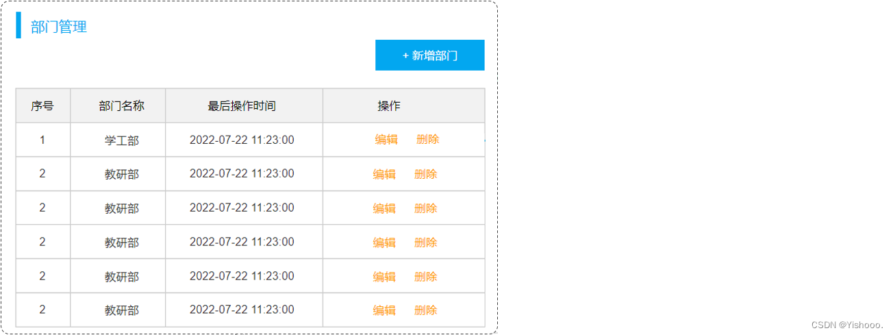 springboot 的删除文件第一行数据_学习_02