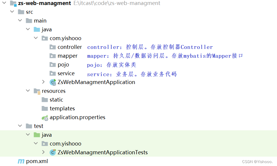 springboot 的删除文件第一行数据_功能开发_07