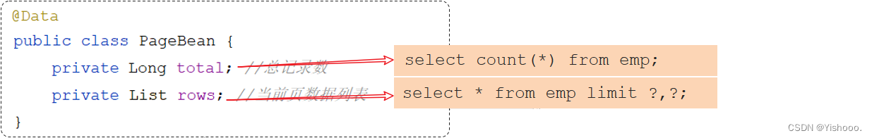 springboot 的删除文件第一行数据_java_35