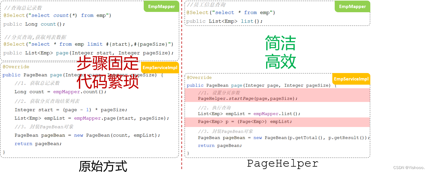 springboot 的删除文件第一行数据_功能开发_39