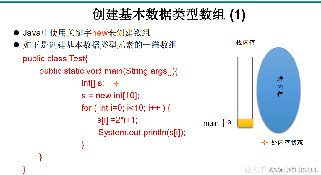 java数组等分_System_06