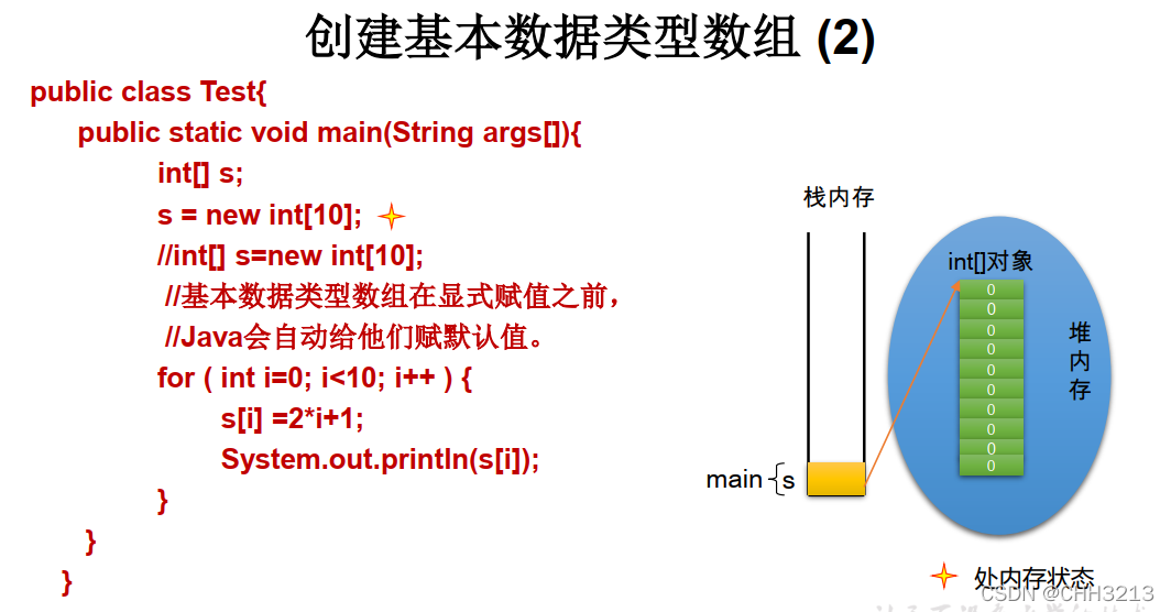 java数组等分_java数组等分_07