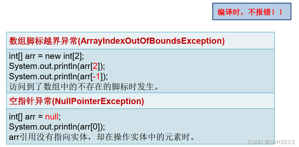 java数组等分_开发语言_36