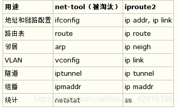 netbios如何解析ip地址_UDP_03