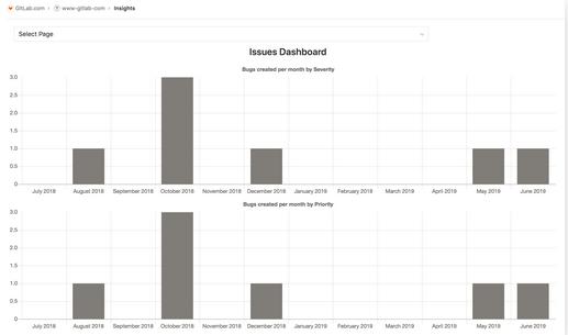 gitlab 163邮箱_获得邮件列表失败_10