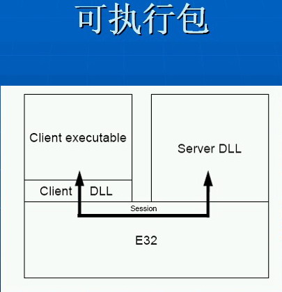 实习企业客户服务部门组织架构说明_实习企业客户服务部门组织架构说明_03