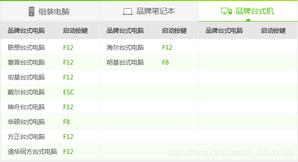 笔记本忘记BIOS系统密码_热键_17