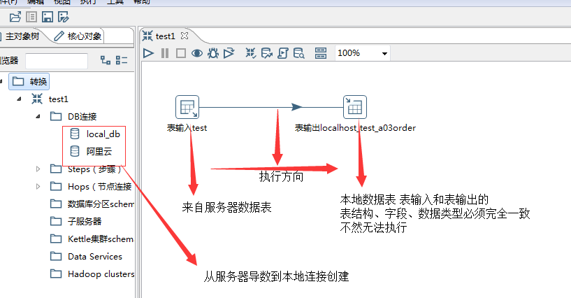 kettle添加mysql数据库驱动_数据_03