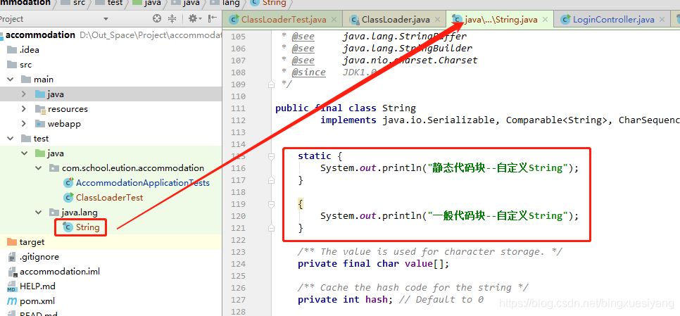 自定义string类 java_java中自定义String会怎样？