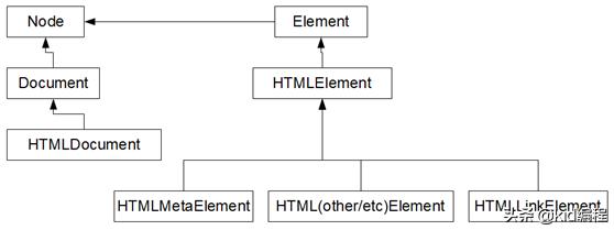 iOS App图标动态更换_css 实现app图标样式_02