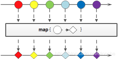 fastjson fluentRemove方法_java_05