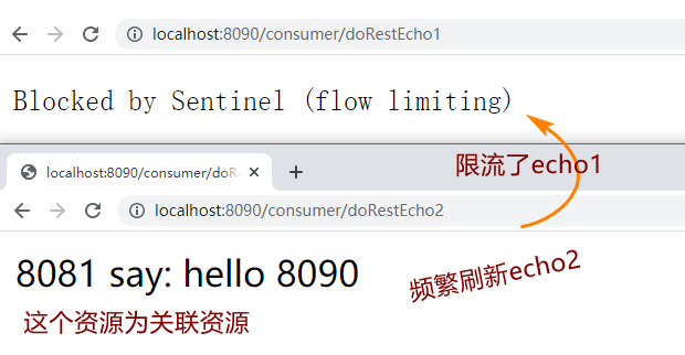 containerd 无法访问clusterip_java_12