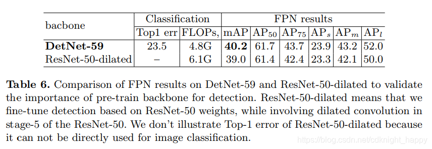 resnet50和transformer结合_网络层_09