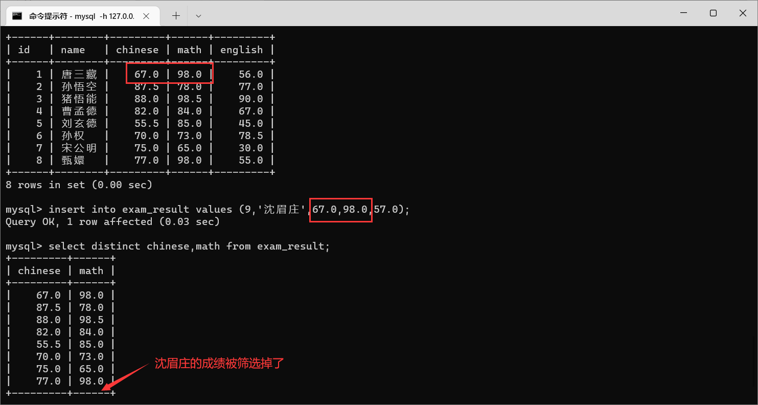 mysql数据太少还会走索引吗_数据库_22