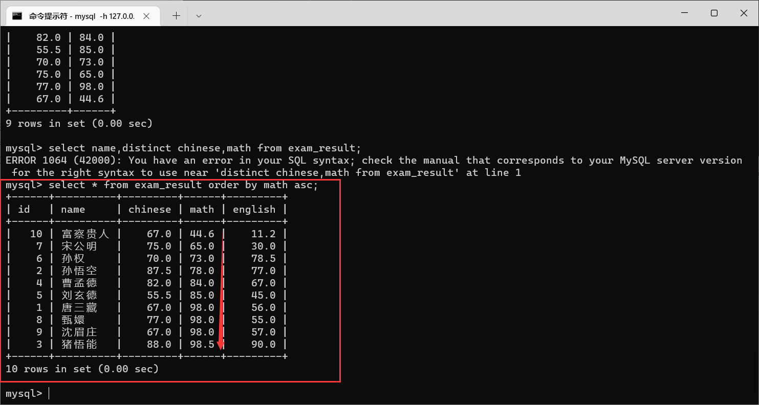 mysql数据太少还会走索引吗_mysql_24