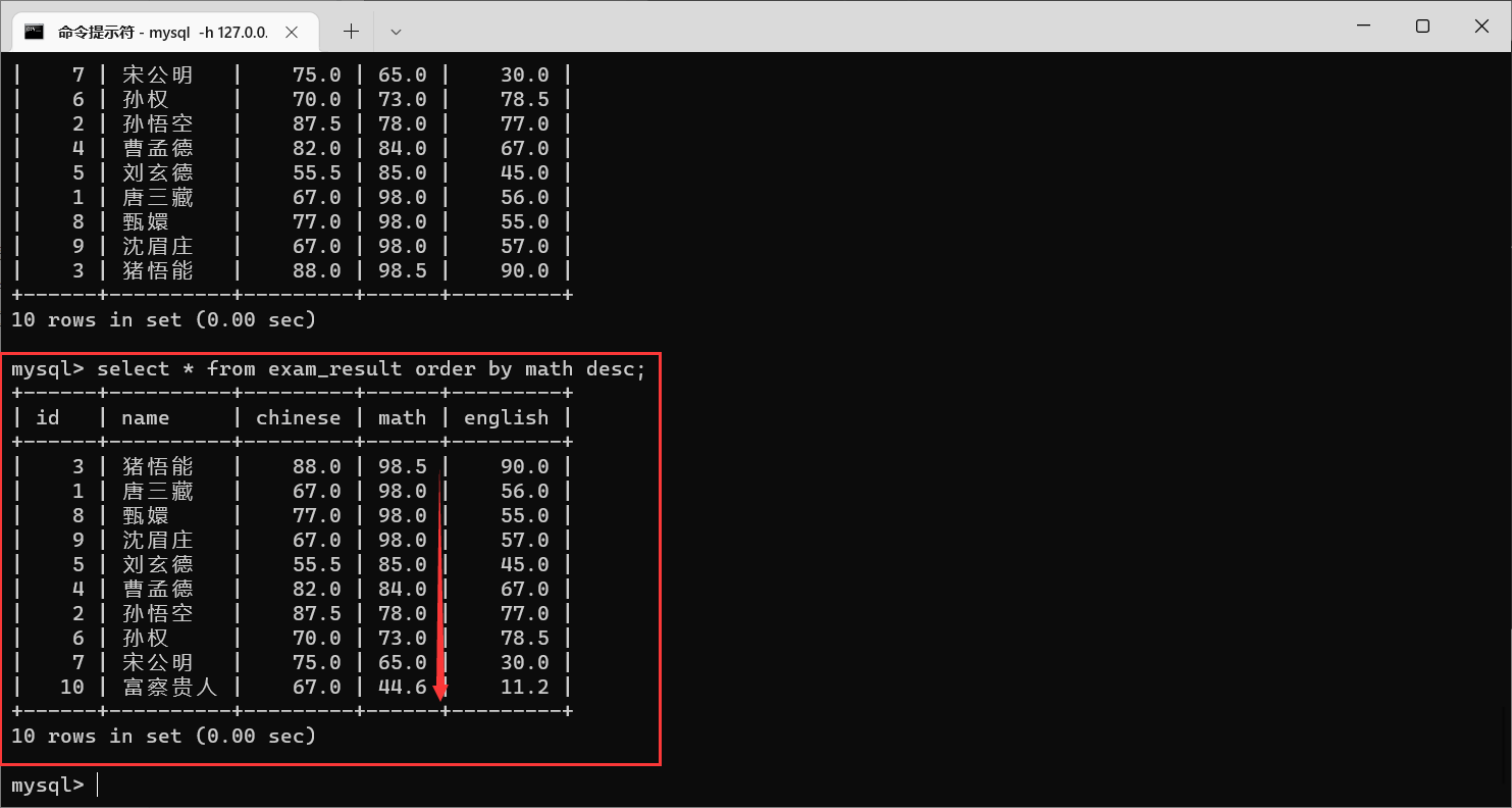 mysql数据太少还会走索引吗_数据_26