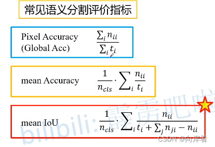 语义分割 精度对比_2d_09