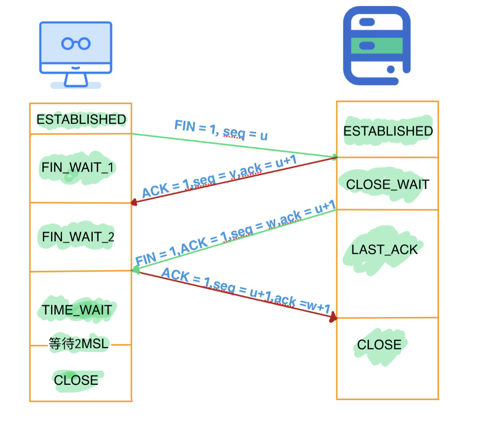 spring security 重定向_IP_33