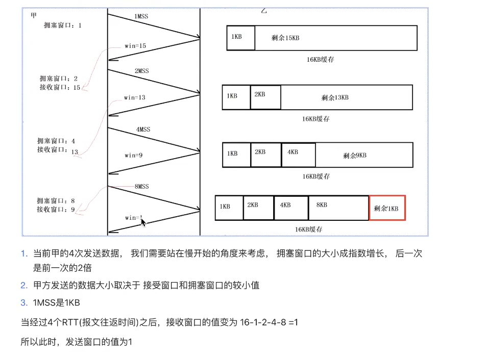 spring security 重定向_http_85