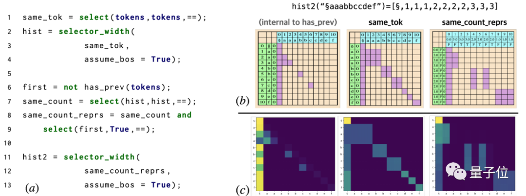 semantickitti label可视化_深度学习