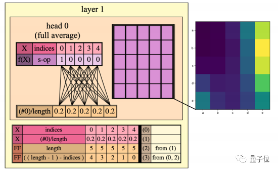 semantickitti label可视化_深度学习_07