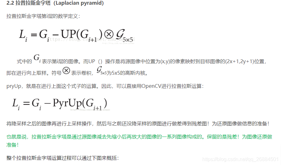 python用while写空心金字塔_卷积_02