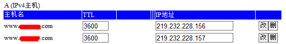 dns负载均衡怎么配置_Web